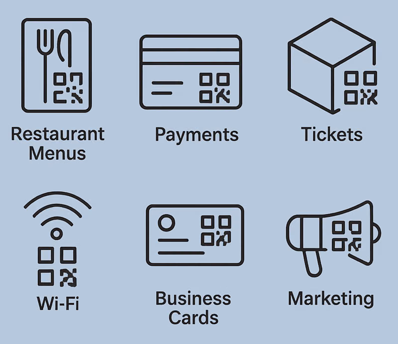 Seis iconos mostrando diferentes usos de códigos QR